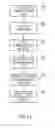 Fig. 14 - System and method for network optimization