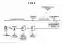 Fig. 03 - Failure-section determining device and failure-section determining method