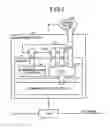 Fig. 04 - Failure-section determining device and failure-section determining method