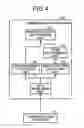 Fig. 05 - Failure-section determining device and failure-section determining method