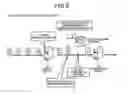 Fig. 06 - Failure-section determining device and failure-section determining method