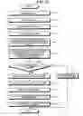 Fig. 08 - Failure-section determining device and failure-section determining method
