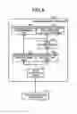 Fig. 11 - Failure-section determining device and failure-section determining method