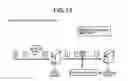 Fig. 15 - Failure-section determining device and failure-section determining method