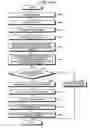 Fig. 16 - Failure-section determining device and failure-section determining method