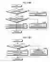Fig. 17 - Failure-section determining device and failure-section determining method