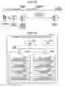Fig. 18 - Failure-section determining device and failure-section determining method