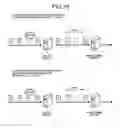 Fig. 20 - Failure-section determining device and failure-section determining method