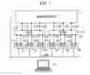 Fig. 02 - Test method for network system