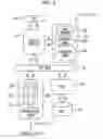Fig. 03 - Test method for network system