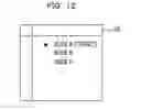 Fig. 13 - Test method for network system
