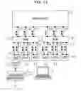 Fig. 14 - Test method for network system