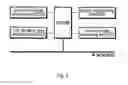 Fig. 04 - Method of analysis for internet telephone quality and its interference