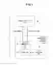 Fig. 04 - Apparatus, module and method used for wireless communication