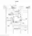 Fig. 10 - Apparatus, module and method used for wireless communication