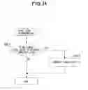 Fig. 25 - Apparatus, module and method used for wireless communication