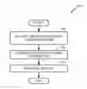 Fig. 01 - Systems, apparatuses, and methods to facilitate coordinated scheduling in wireless communication systems