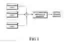 Fig. 05 - Mobility cell measurement method and apparatus for mobile communications system