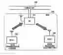 Fig. 01 - Wireless communication system, wireless communication device and wireless communication method, and computer program