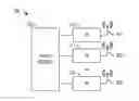 Fig. 01 - System and method for uplink multi-antenna power control in a communications system