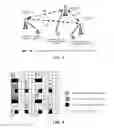 Fig. 05 - Physical downlink shared channel muting on cell-specific reference symbols locations for of non-serving cells