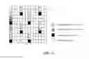 Fig. 08 - Physical downlink shared channel muting on cell-specific reference symbols locations for of non-serving cells