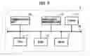 Fig. 06 - Communication system