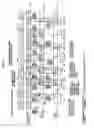 Fig. 09 - Communication system