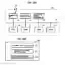 Fig. 22 - Communication system