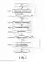 Fig. 06 - WIRELESS COMMUNICATION APPARATUS