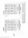 Fig. 08 - BASE STATION APPARATUS, USER APPARATUS AND METHOD IN MOBILE COMMUNICATIONS SYSTEM