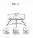 Fig. 03 - Space division multiple access for wireless LAN, and channel estimation for the same