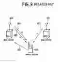 Fig. 10 - MOBILE COMMUNICATION SYSTEM, COMMUNICATION CONTROL METHOD, AND BASE STATION AND MOBILE STATION TO BE EMPLOYED IN THE SAME