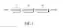 Fig. 02 - Apparatus and method for automatic access in a wireless communication system