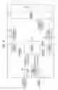 Fig. 06 - Communication system and mobile station apparatus