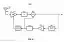 Fig. 07 - Automatic gain control acquisition in time division duplex systems