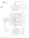 Fig. 06 - Cellular communication system and method for broadcast communication