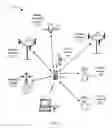 Fig. 05 - Method and apparatus to facilitate support for multi-radio coexistence