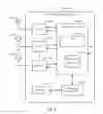 Fig. 06 - Method and apparatus to facilitate support for multi-radio coexistence