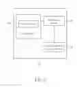 Fig. 03 - Method of handling component carrier activation and deactivation and communication device thereof