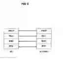 Fig. 04 - Method of minimizing an unnecessary scheduling information reception in a wireless communication system