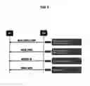 Fig. 06 - Method of minimizing an unnecessary scheduling information reception in a wireless communication system