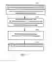 Fig. 05 - Method and Apparatus for Packet Aggregation Transmission