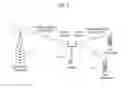 Fig. 02 - Method for controlling timing of backhaul link and relay system for the same