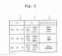 Fig. 06 - ASSOCIATION PROCESSING METHOD OF A MOBILE DEVICE AND A SERVICE CONTENT PROVIDING SYSTEM THEREOF