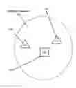 Fig. 01 - Control signaling techniques for wireless networks