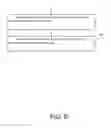 Fig. 10 - Control signaling techniques for wireless networks