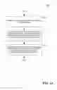 Fig. 02 - Method and apparatus for signaling user equipment capabilities