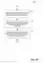 Fig. 05 - Method and apparatus for signaling user equipment capabilities