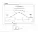 Fig. 01 - Method and apparatus of controlling uplink transmission power
